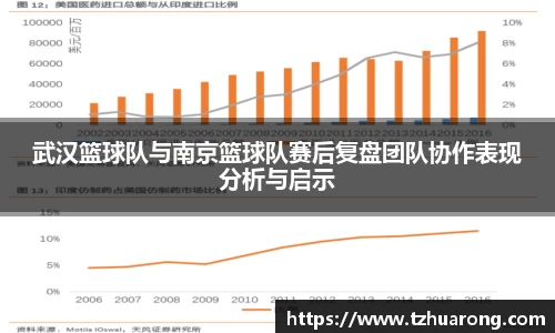 雷火竞技平台